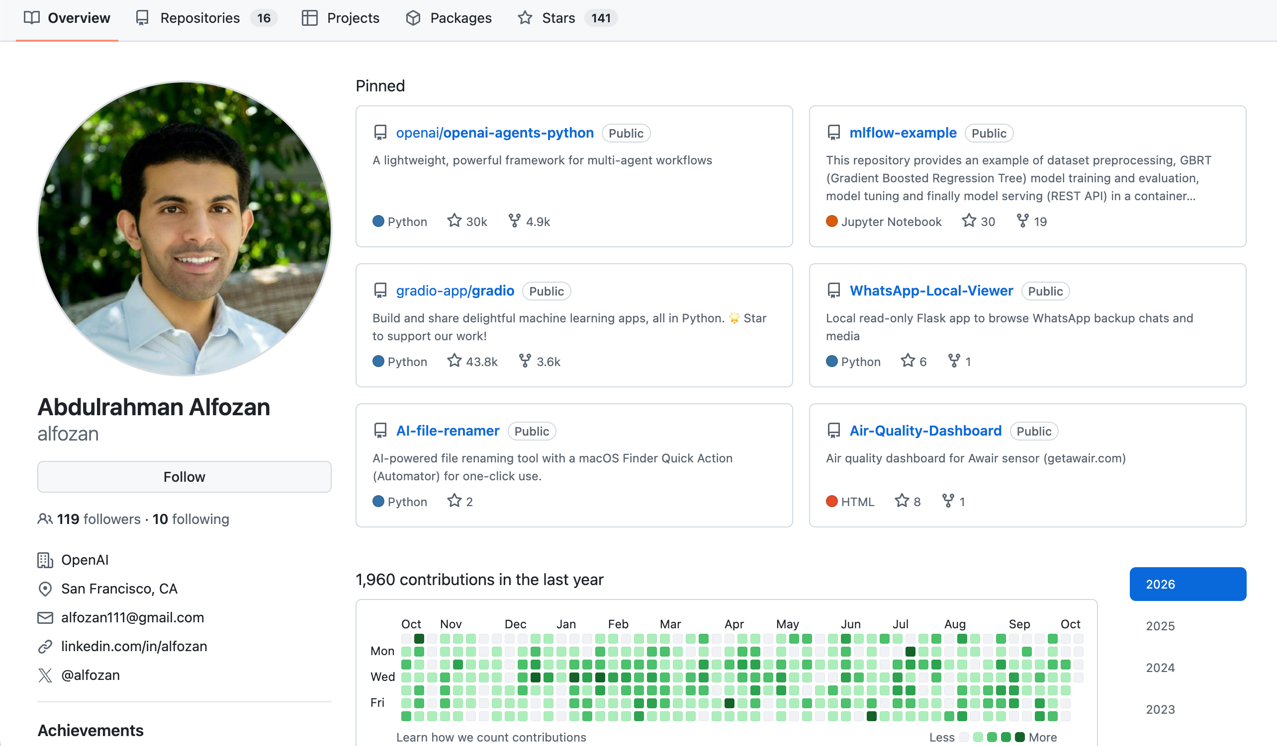 Alfozan 的 GitHub 主页截图
